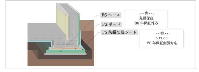 sites/11/2025/05/9ac2ec249c6d2919d4b5c57435b87e6b-scaled-e1746090931857.jpgの画像