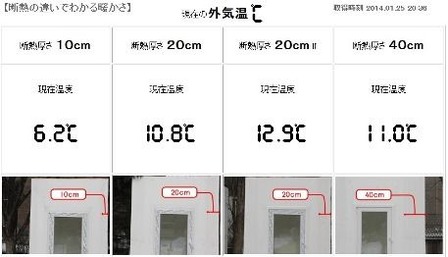 見学では見えないもの。の画像
