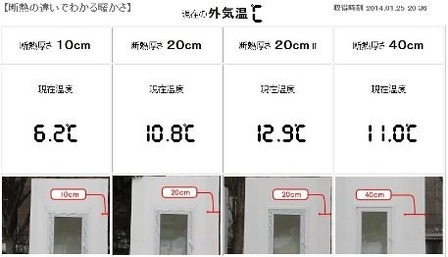 見学では見えないもの。