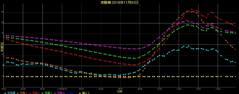 岩手の住宅の窓の弱点対策２