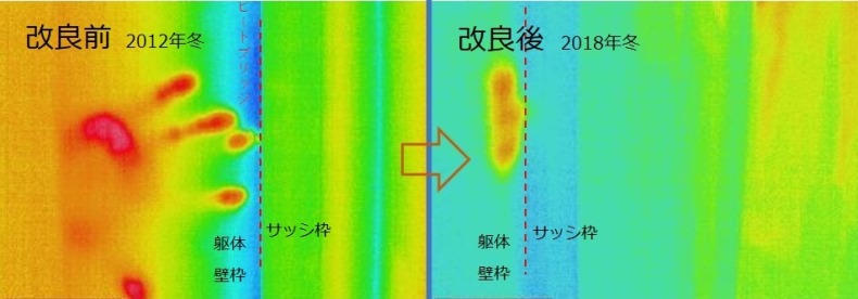 岩手の住宅の窓の弱点対策４