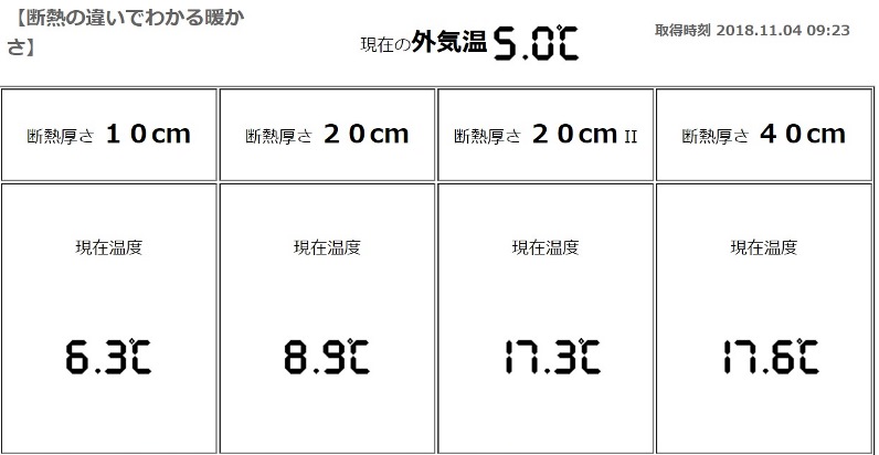 岩手を省エネ住宅№１への画像