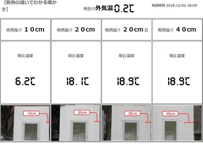 岩手の家を暖かくする(2)の画像