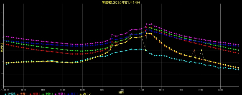 sites/2/2020/01/0704a73caaf216b1ee000d2a1c5cdb0f.jpgの画像