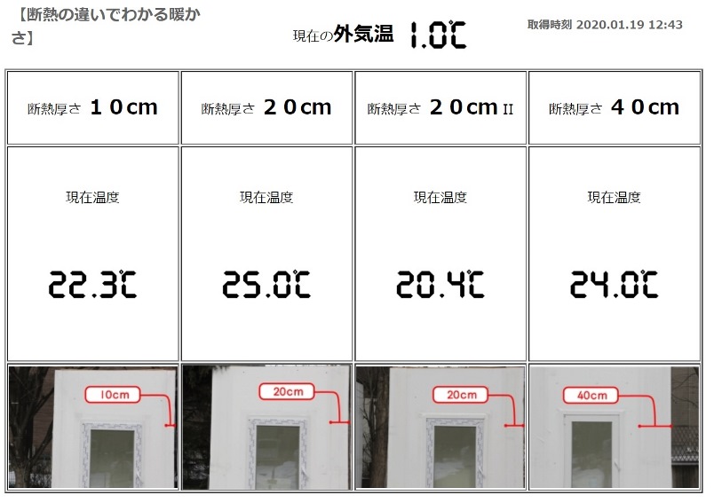 sites/2/2020/01/1-19.jpgの画像