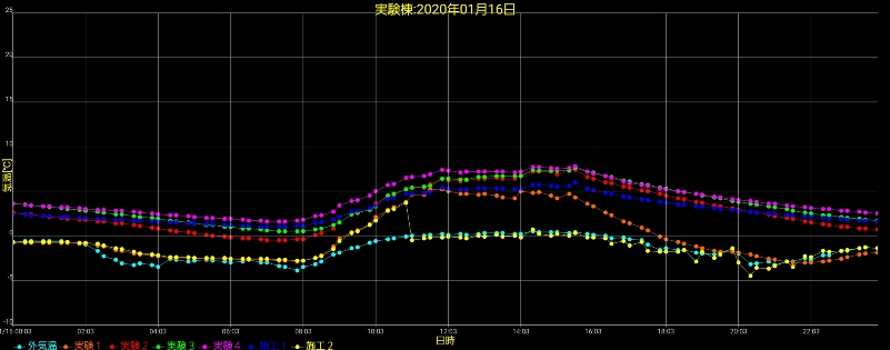 sites/2/2020/01/2313dc2524865a038b3c484a3f81da78.jpgの画像
