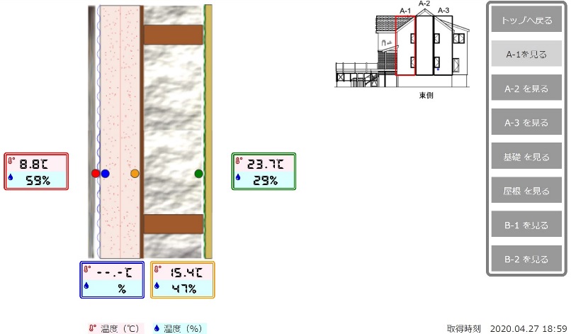 岩手の住宅構造内部の温度計測