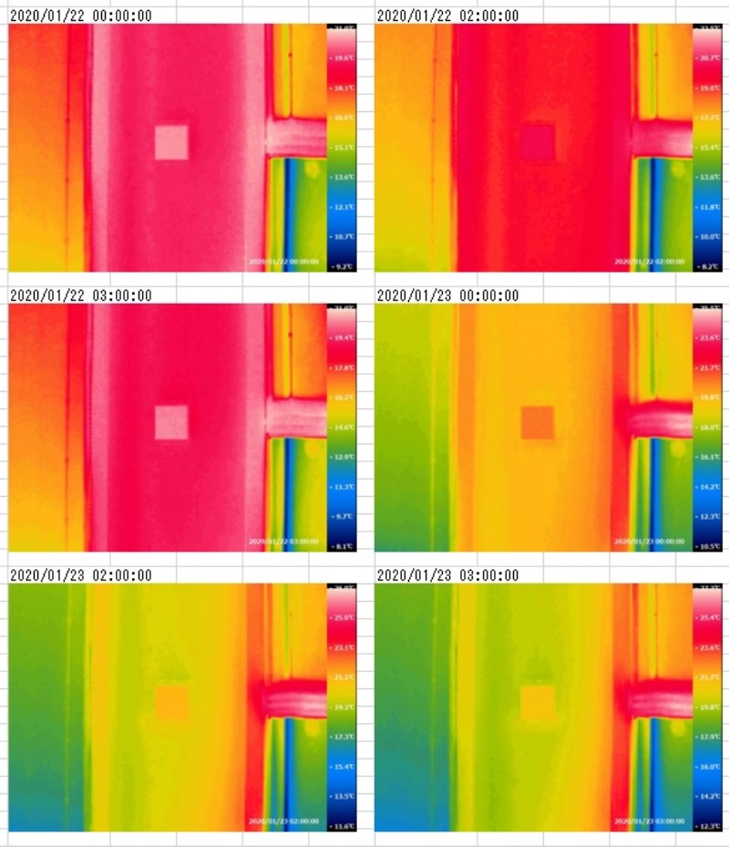 岩手の住宅のサーモカメラ温度推移