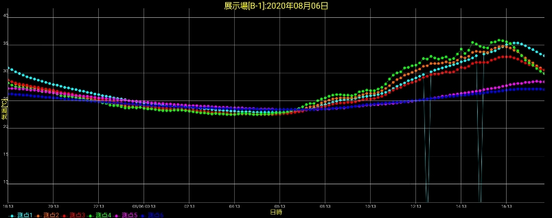 sites/2/2020/08/a1be1b5c14074eaeb745439e3cfb3de3.jpgの画像