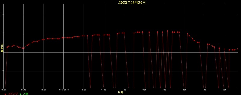 sites/2/2020/08/d996b601fc71698de7ac01cf1dcc02f4.jpgの画像
