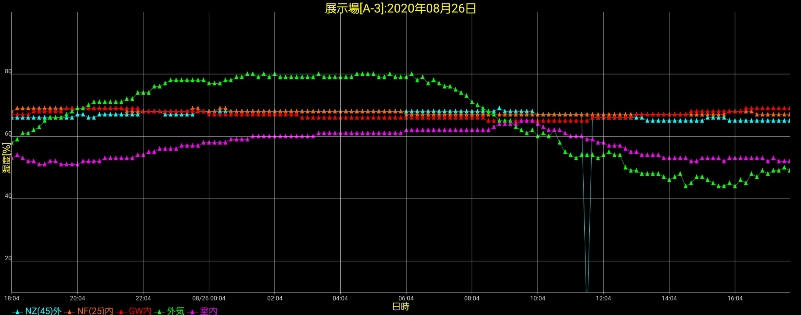 sites/2/2020/08/f7e3bb8dac249cb58ada325ac4912a2e.jpgの画像