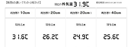 岩手の家に断熱と蓄冷２