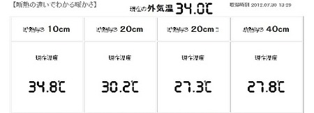 岩手の家に断熱と蓄冷３の画像