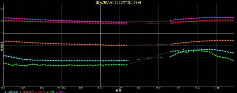 sites/2/2020/12/64ac324cdb9958fbc2e7a4e6cc415de5.jpgの画像