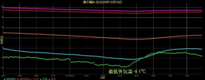 岩手の高断熱住宅(1)の画像