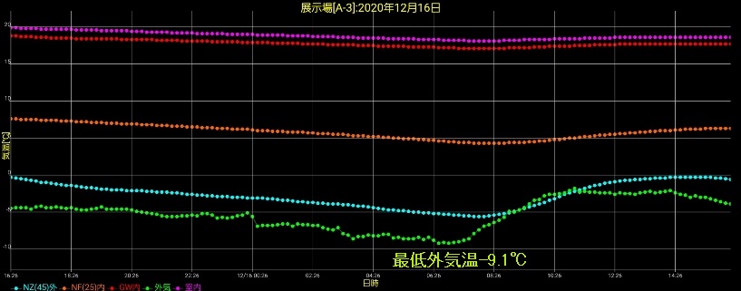 岩手の高断熱住宅(1)の画像