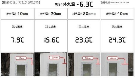 岩手の住宅の省エネ進化１