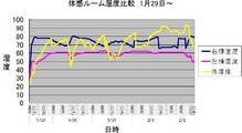 sites/2/2021/01/b465aeb385a304e6cb4cdd0861af2d87.jpgの画像