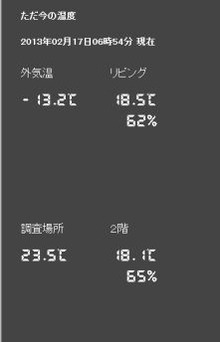 岩手の高断熱住宅PX-1の冬の温度２