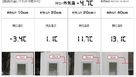 岩手で住宅の断熱レベル比較測定の画像
