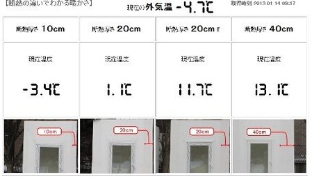 岩手で住宅の断熱レベル比較測定