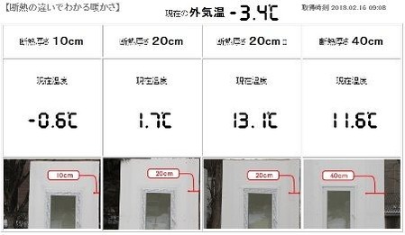 岩手の住宅の省エネ進化２の画像
