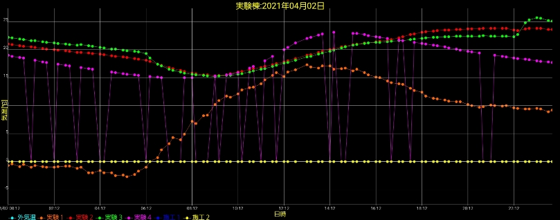 sites/2/2021/04/0fc589c382cd21d0357ae4aa3079e71f.jpgの画像