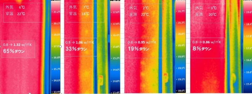 窓周囲のヒートブリッジ比較の画像