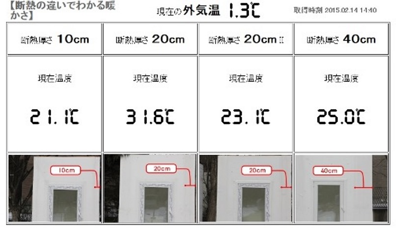 岩手で住宅のさらなる高断熱化へ（１）の画像