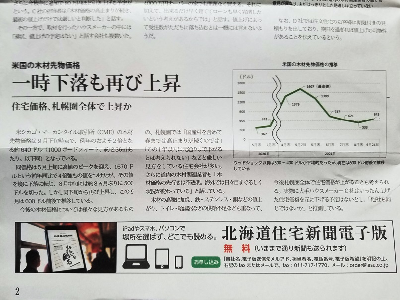 住宅価格は・・・ (1)