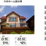 岩手の住宅展示場温度計測１の画像