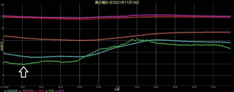 岩手は氷点下にの画像