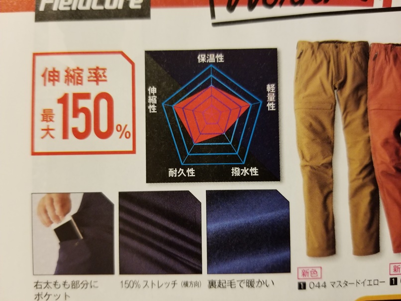 岩手の住宅屋御用達(5)の画像
