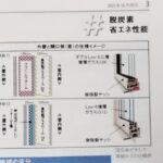 岩手の住宅に新たな断熱等級２の画像