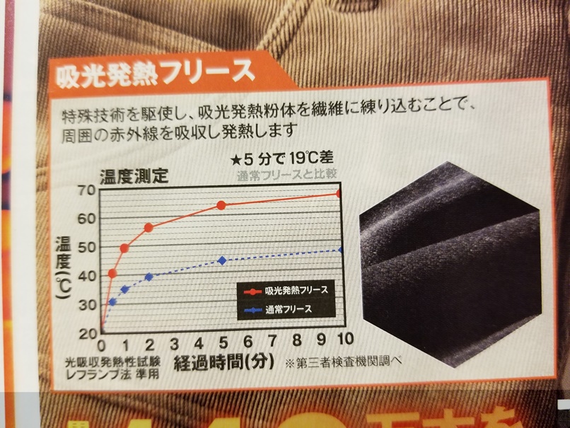 岩手の住宅屋御用達(8)の画像