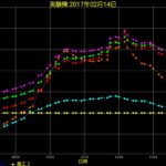 sites/2/2021/11/c0e25d2058edf681b3c6d27eac5ce538-150x150.jpgの画像