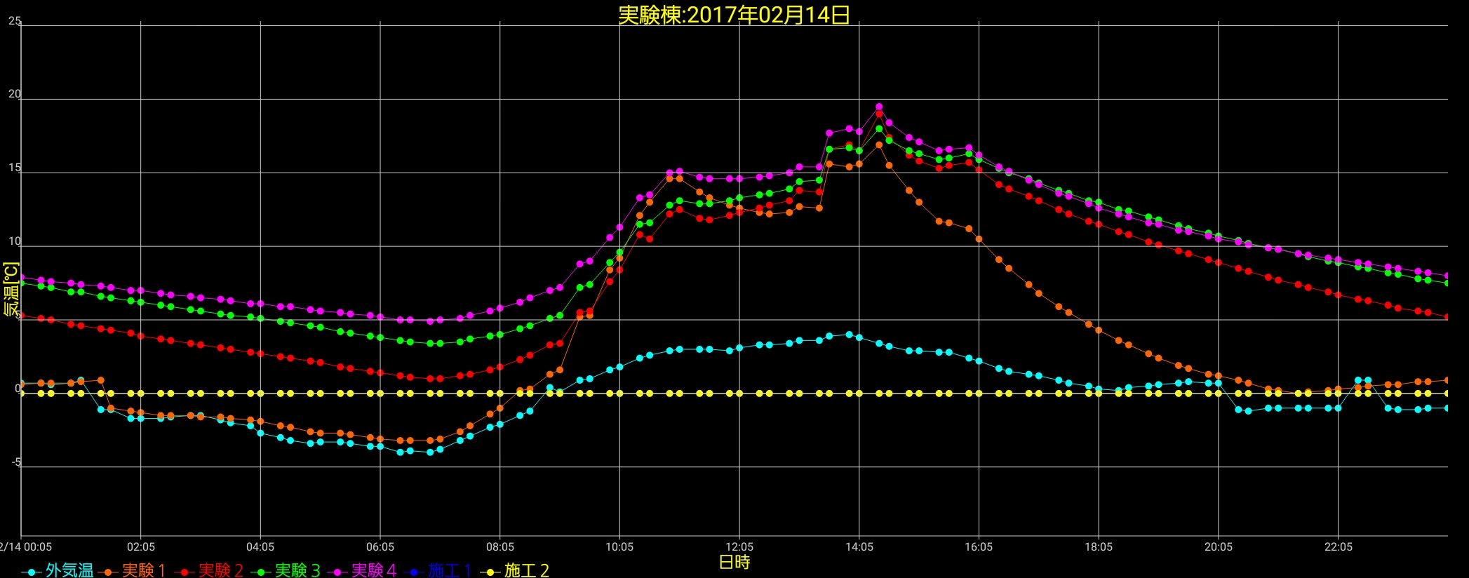 sites/2/2021/11/c0e25d2058edf681b3c6d27eac5ce538.jpgの画像