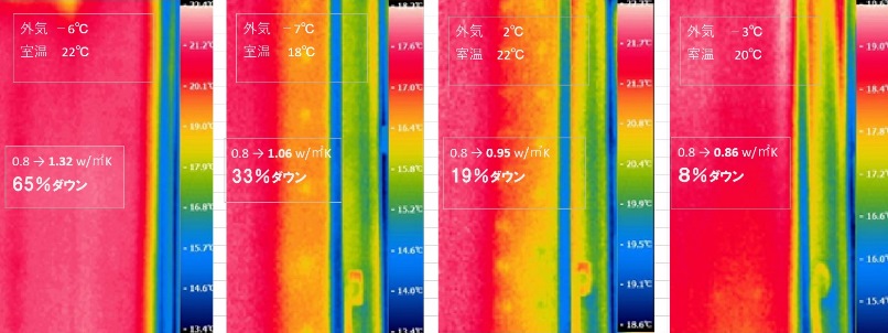 窓のヒートブリッジ比較