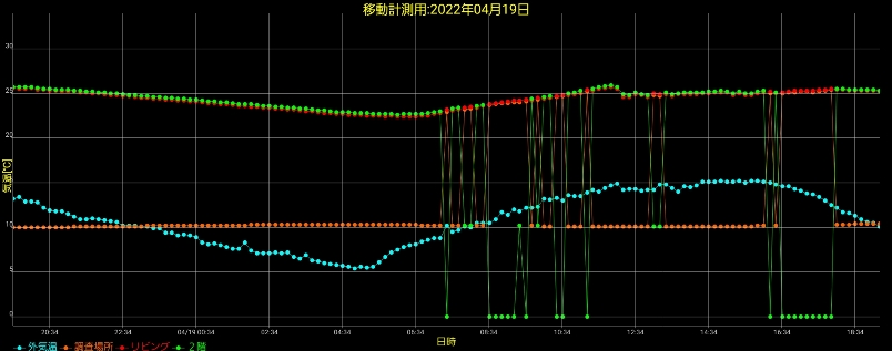 sites/2/2022/04/8c0493de2dae47d6d30c0a9e3f3a9326.jpgの画像