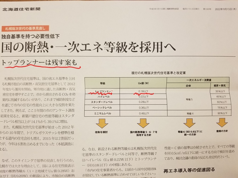 札幌版断熱基準の見直し (2)