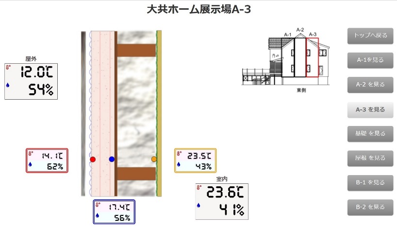 岩手の高断熱住宅:外断熱+充填断熱の画像