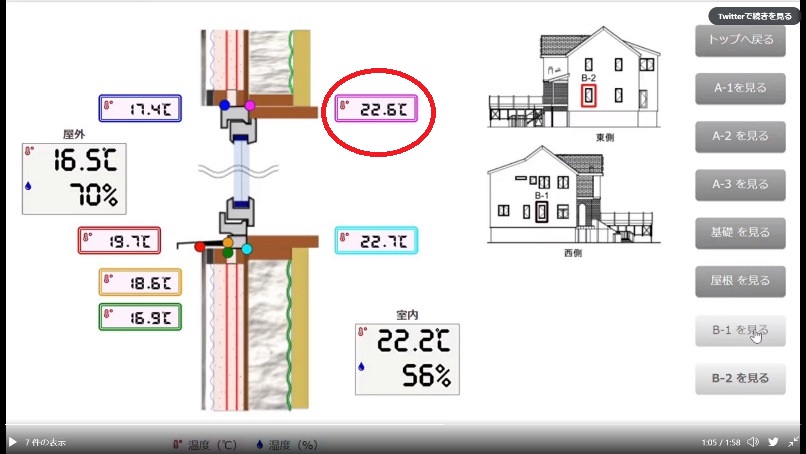 岩手の住宅展示場窓の温度比較２
