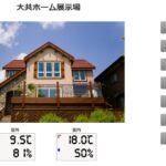 住宅展示場の体温（１）の画像