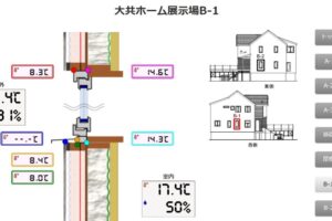 岩手の住宅：サッシ周囲温度測定