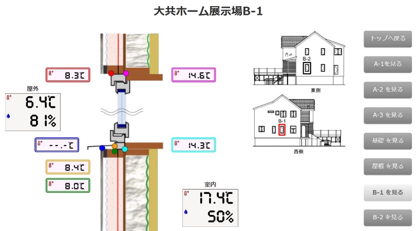 岩手の住宅：サッシ周囲温度測定