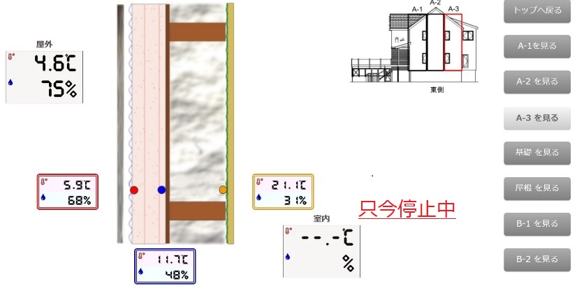 岩手の住宅展示場温度１の画像
