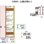 住宅展示場計測の画像