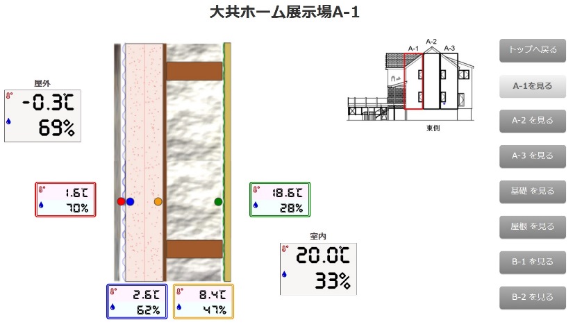 住宅展示場計測の画像