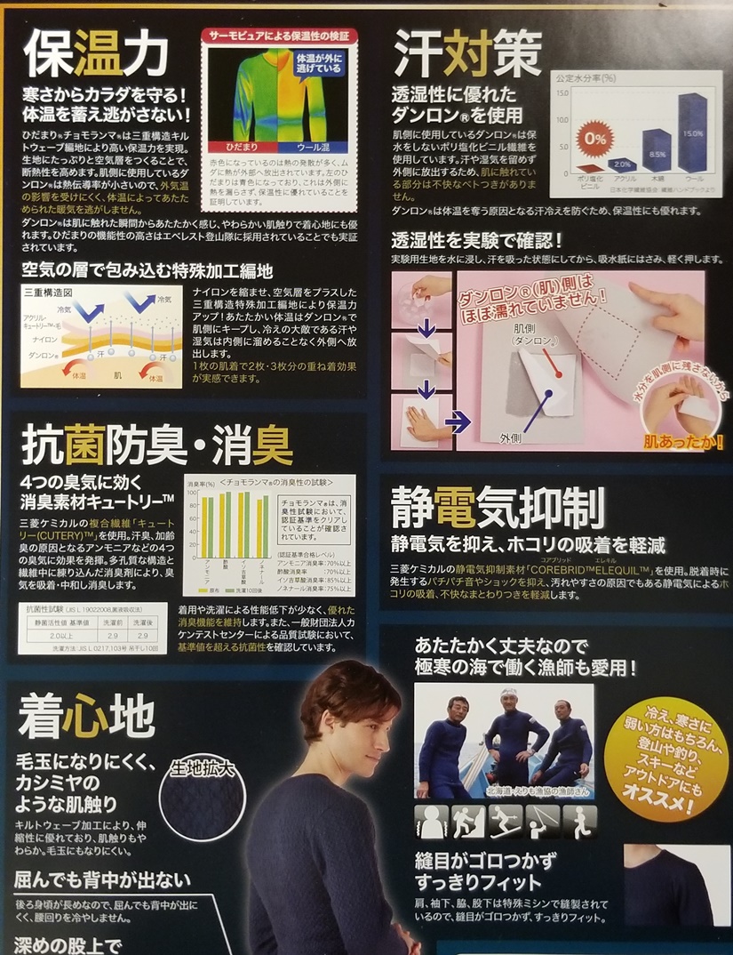 高機能インナーチョモランマ各機能の画像