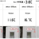 陽射しによる自然温度差(1)の画像